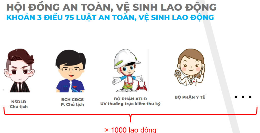 Quyết định thành lập hội đồng an toàn vệ sinh lao động
