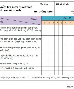 Quy trình quản lý máy móc thiết bị