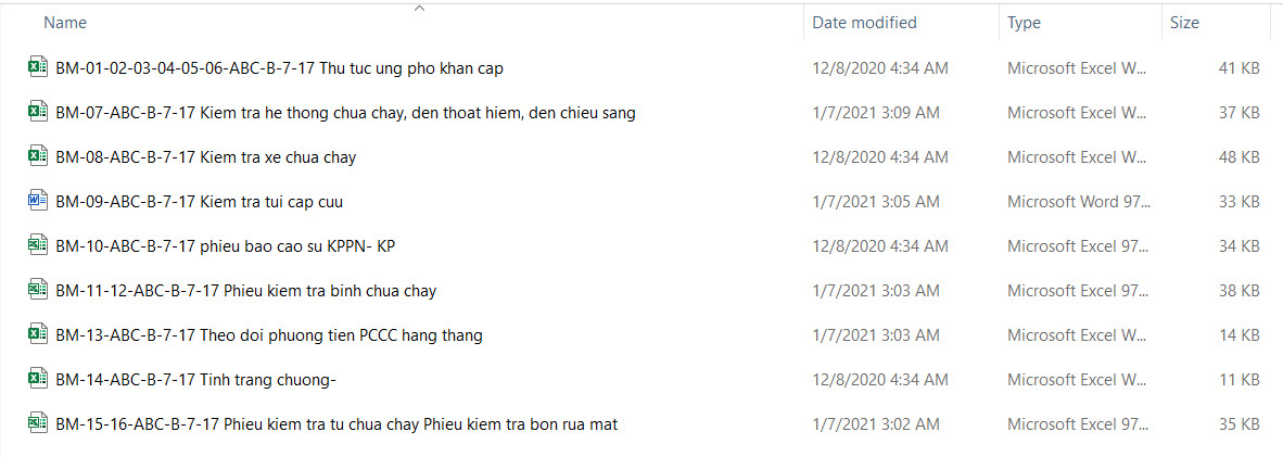 quy trình ứng phó sự cố khẩn cấp quy trình ứng phó sự cố khẩn cấp