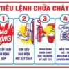 Biển báo tiêu lệnh PCCC